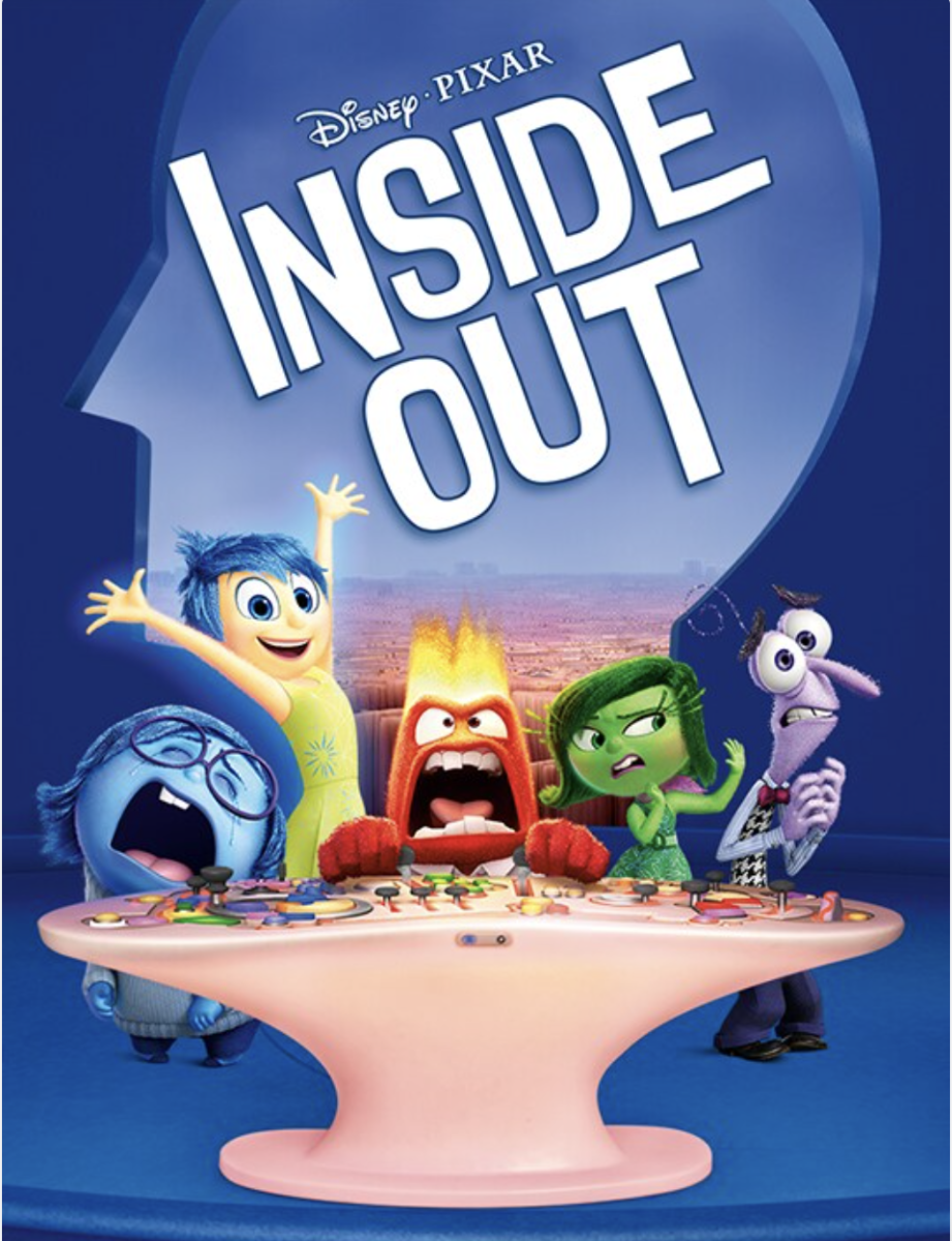 Which Inside Out Character are you?